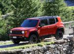 Jeep Renegade Trailhawk 2014 года (WW)